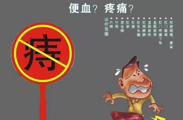 南寧治痔瘡的費(fèi)用需要多少錢(qián)